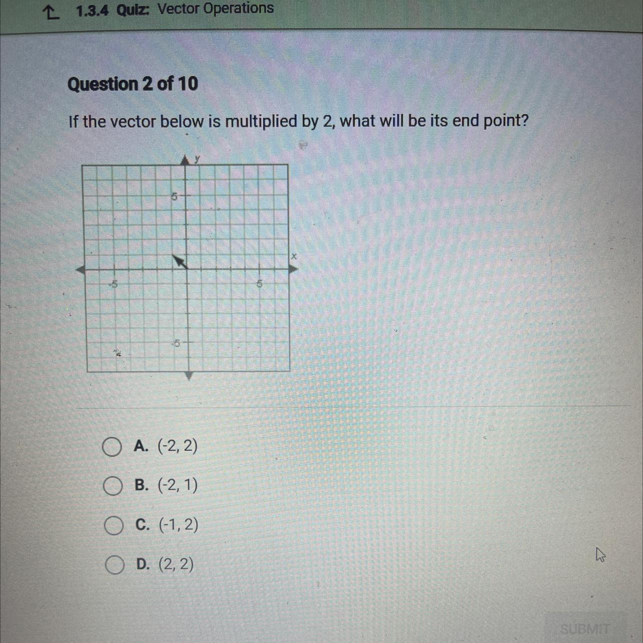If the vector below is multiplied by 2, what will be its end point?A. (-2,2)B. (-2,1)C. (-1,2)D. (2,2)