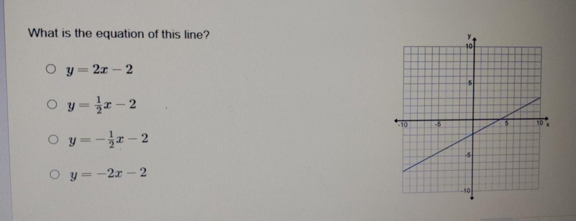 HELP ME OUT PLEASE! What is the equation of this line? 