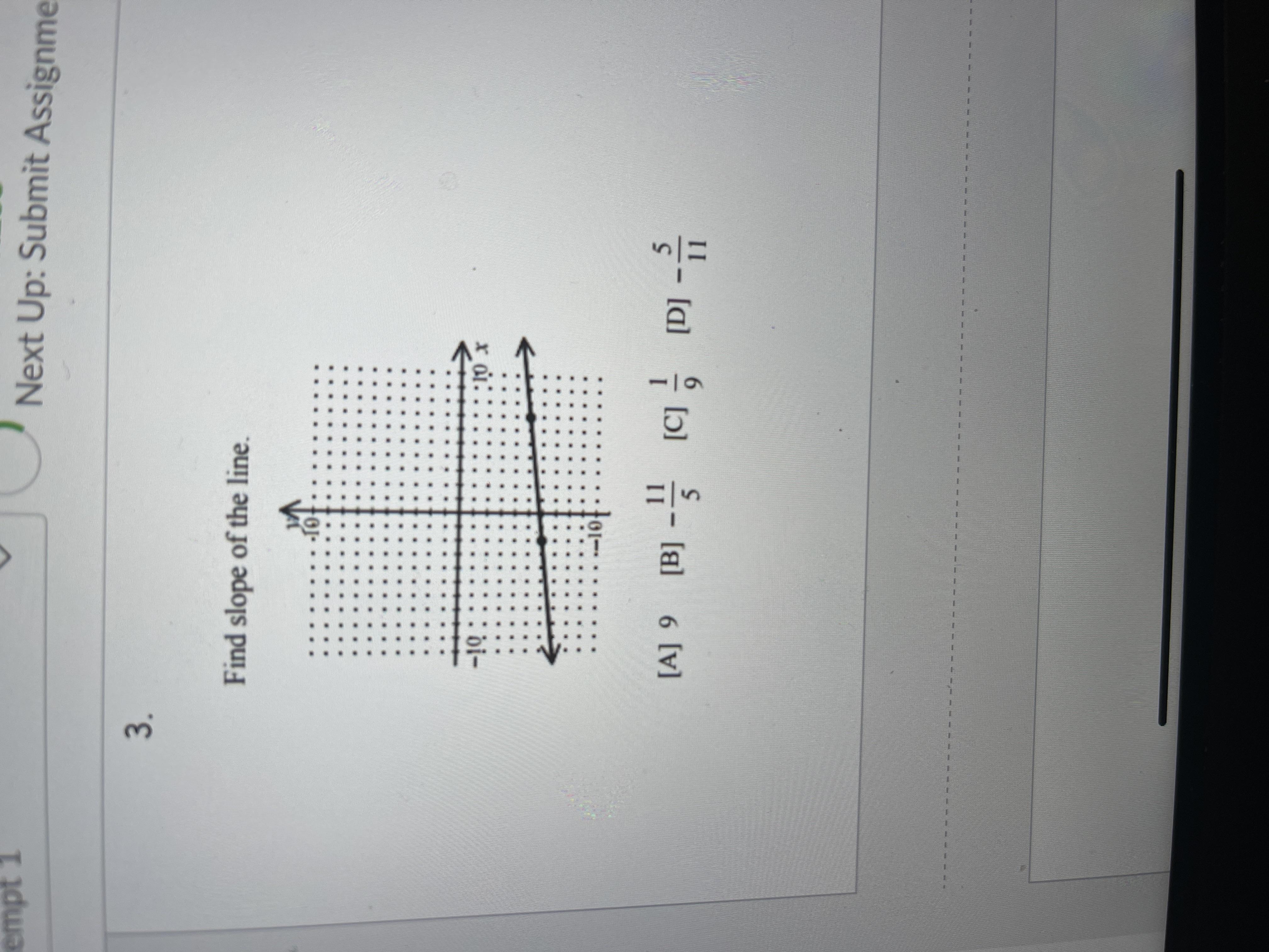 Find the slope of the line