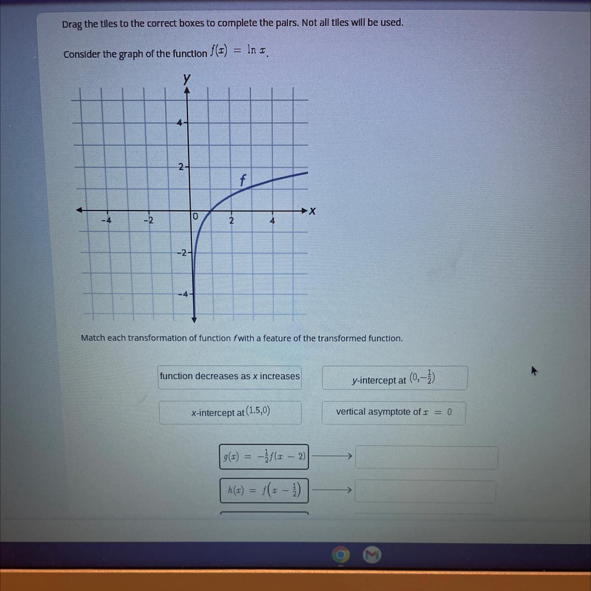 Match each transformation of function fwith a feature of the transformed function.function decreases