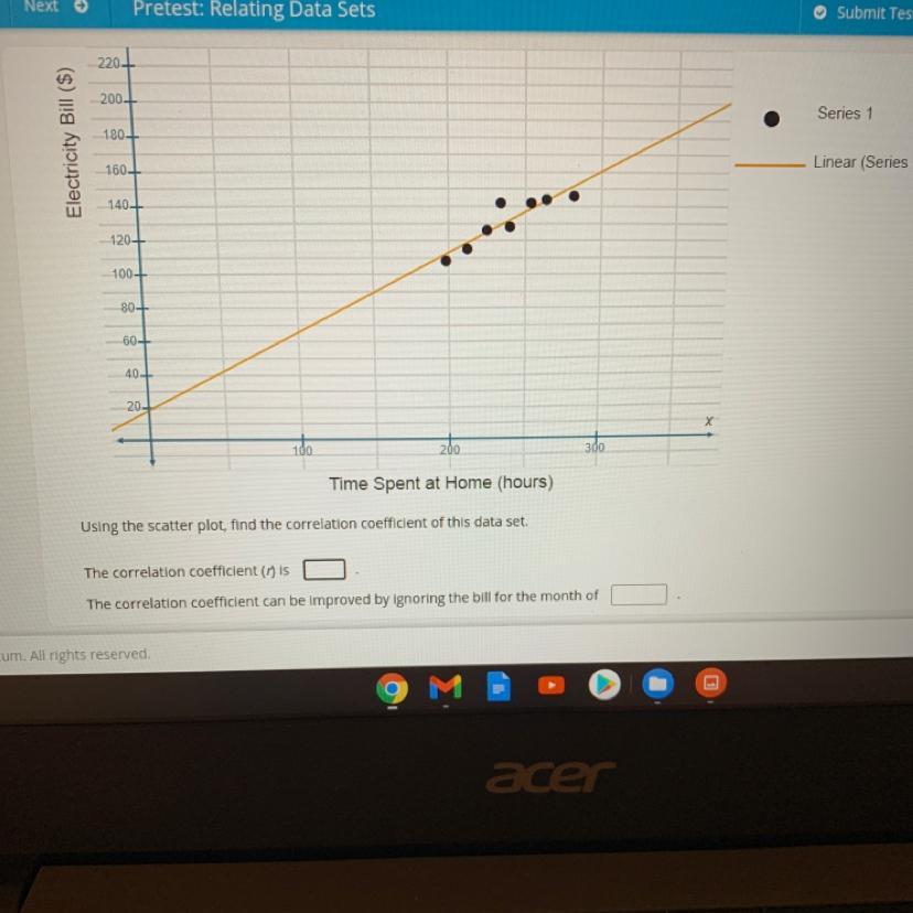 The scatter plot presents Ray's monthly electricity bills and the amount of time Ray spent at home from