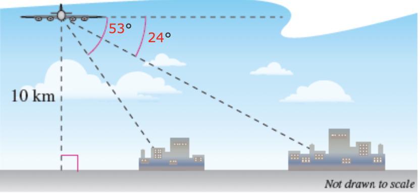PLEASE HELP! TRIGONOMETRY: A Passenger In An Airplane At An Altitude Of 10 Kilometers Sees Two Towns