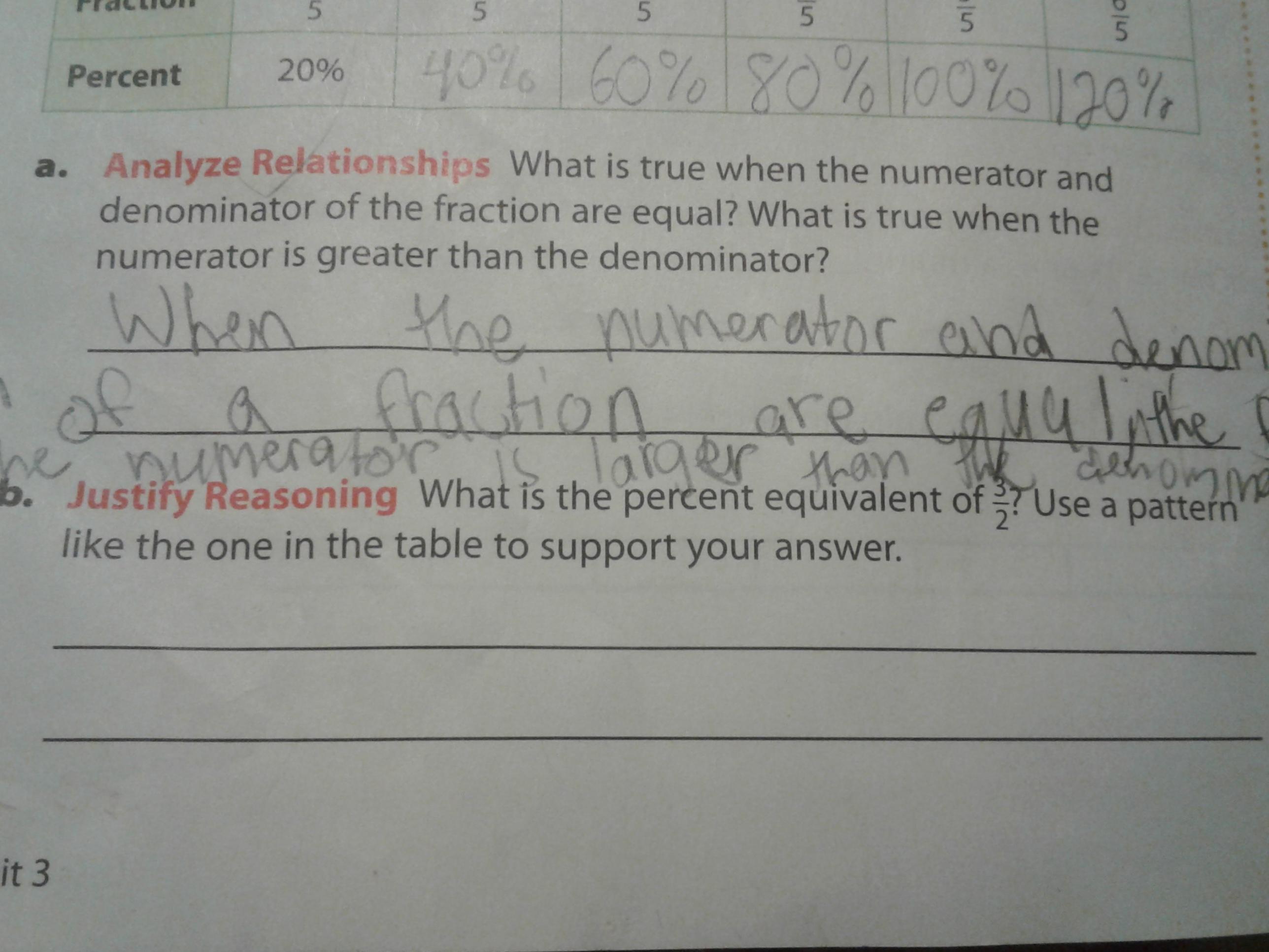 What is the percent equivalent to 3/2?Use a pattern like the one in the table to support your answer