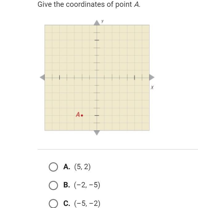 Helpppppp Pleaseeeee