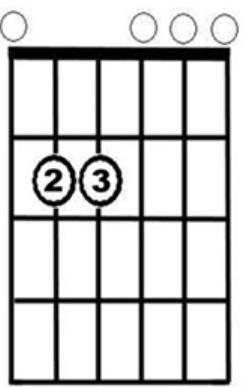 (LC) Chord diagram including second finger, fifth string, second fret; third finger, four string, second