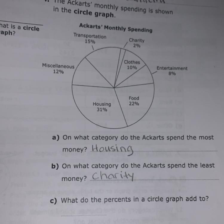 Can You Guys Help Me Awnser This? 