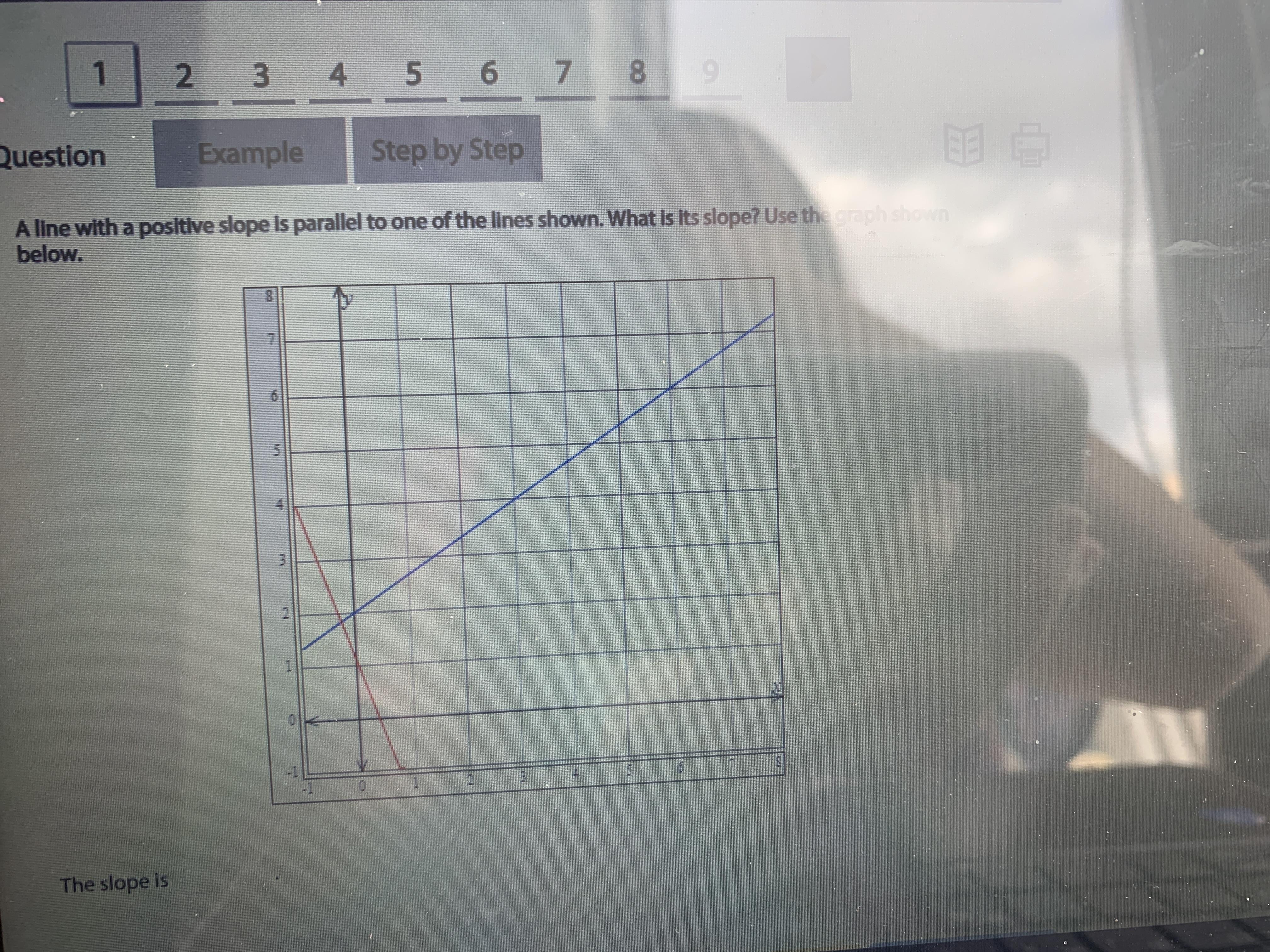 A like with a positive slope is parallel to one of the lines shown. What is its slope? Use the graph