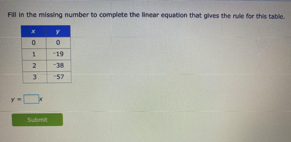 PLEASE HELP !! ILL GIVE BRAINLIEST *EXTRA POINTS*.. IM GIVING 40 POINTS !! DONT SKIP :((.