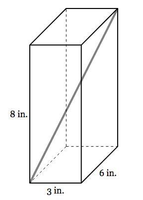 A straw is placed inside a rectangular box that is 3 inches by 6 inches by 8 inches, as shown. If the
