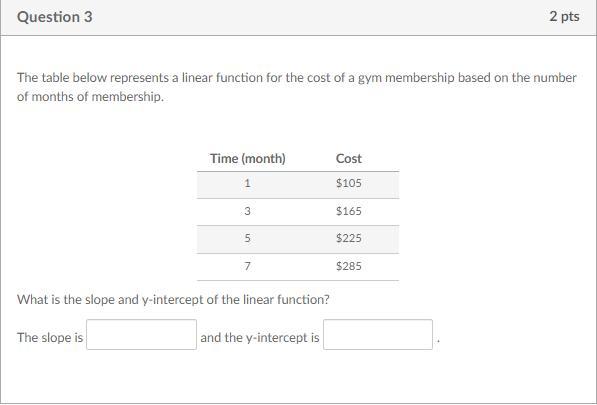 PLS HURRY! Q3. What is the slope and y-intercept of the linear function?The slope is ___ and the y-intercept