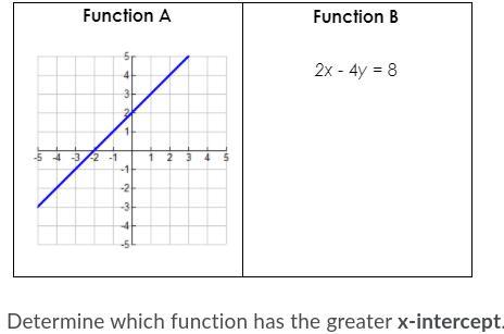 Pls help me ill give braily no bots pls