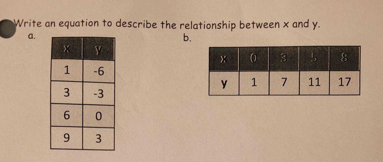 HELP PLEASE!! I WILL GIVE BRAINLYEST