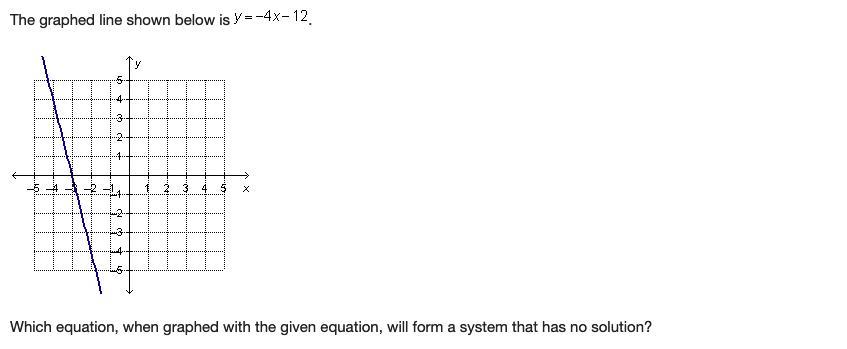 I WILL GIVE BRAINLIEST!!!!!PLEASE HELPA.y = 4 x + 12B.y = negative 4 xC.y = negative 12D.y = negative