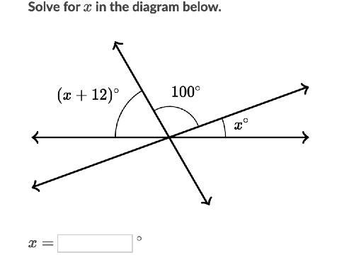 Solve for xxx in the diagram below.