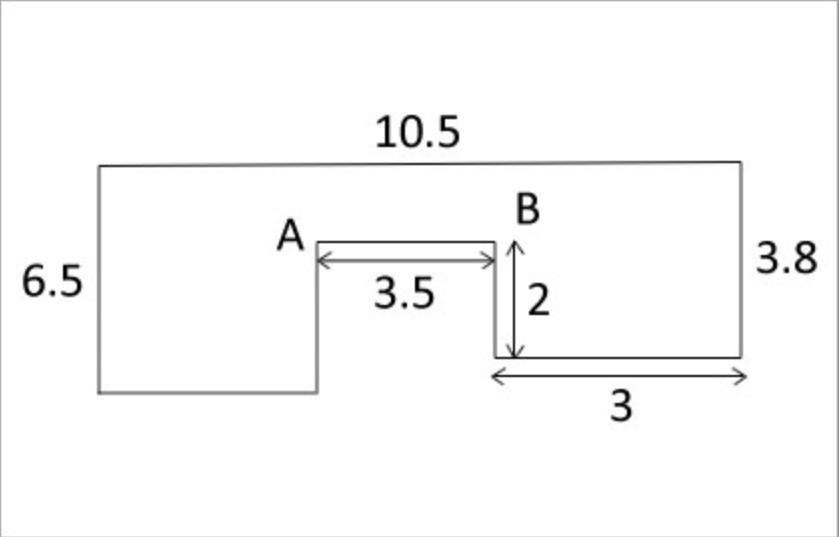 !!!!!!(VERY URGENT)!!!!!!! Find the area of the composite shape given in the figure.