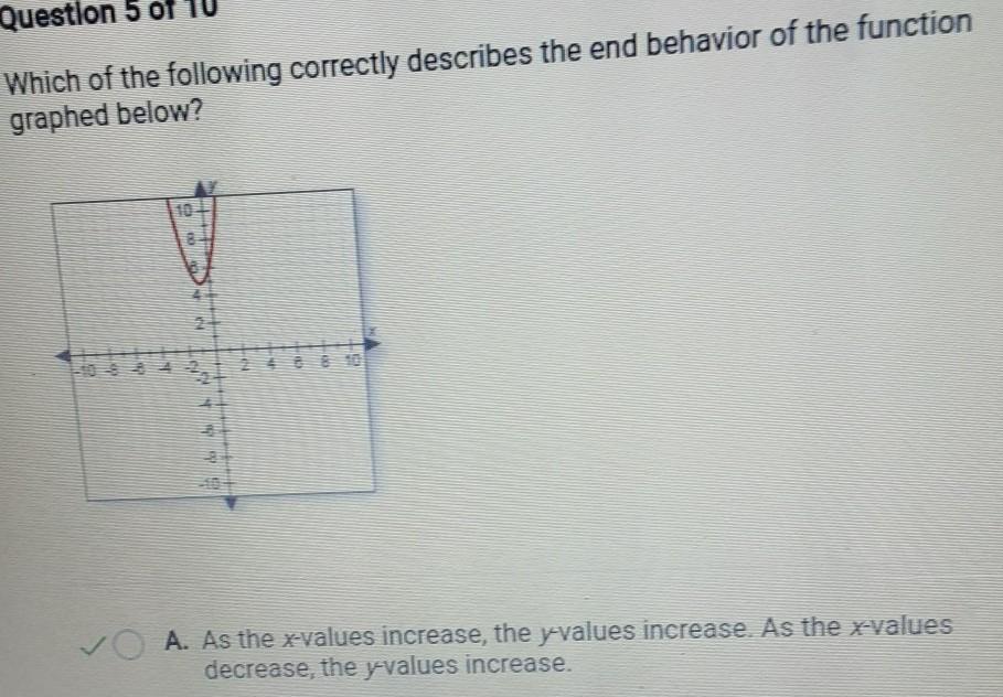 which of the following correctly describes the end behavior of the function graphed below