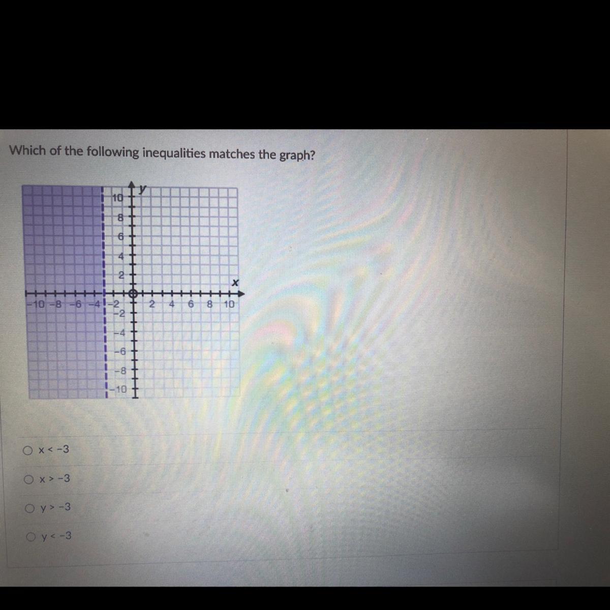 Please help due tonight.