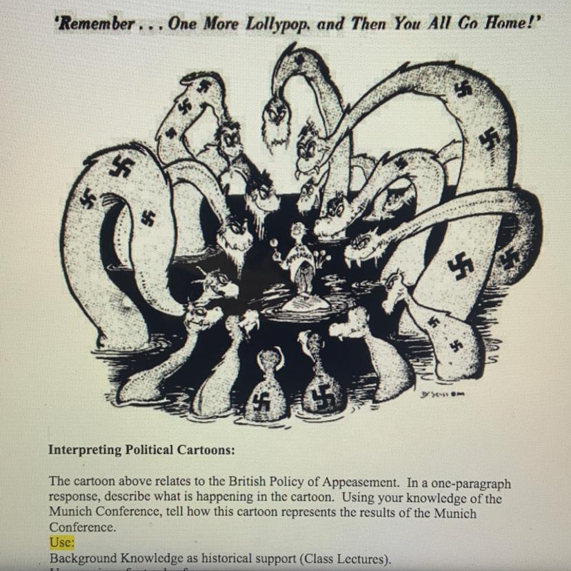 The Cartoon Relates To The British Policy Of Appeasement. In A One Paragraph Response, Describe What