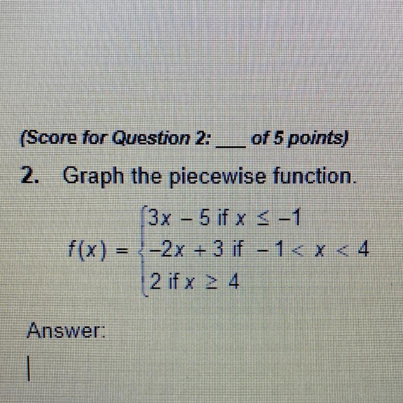 Graph the piecewise function