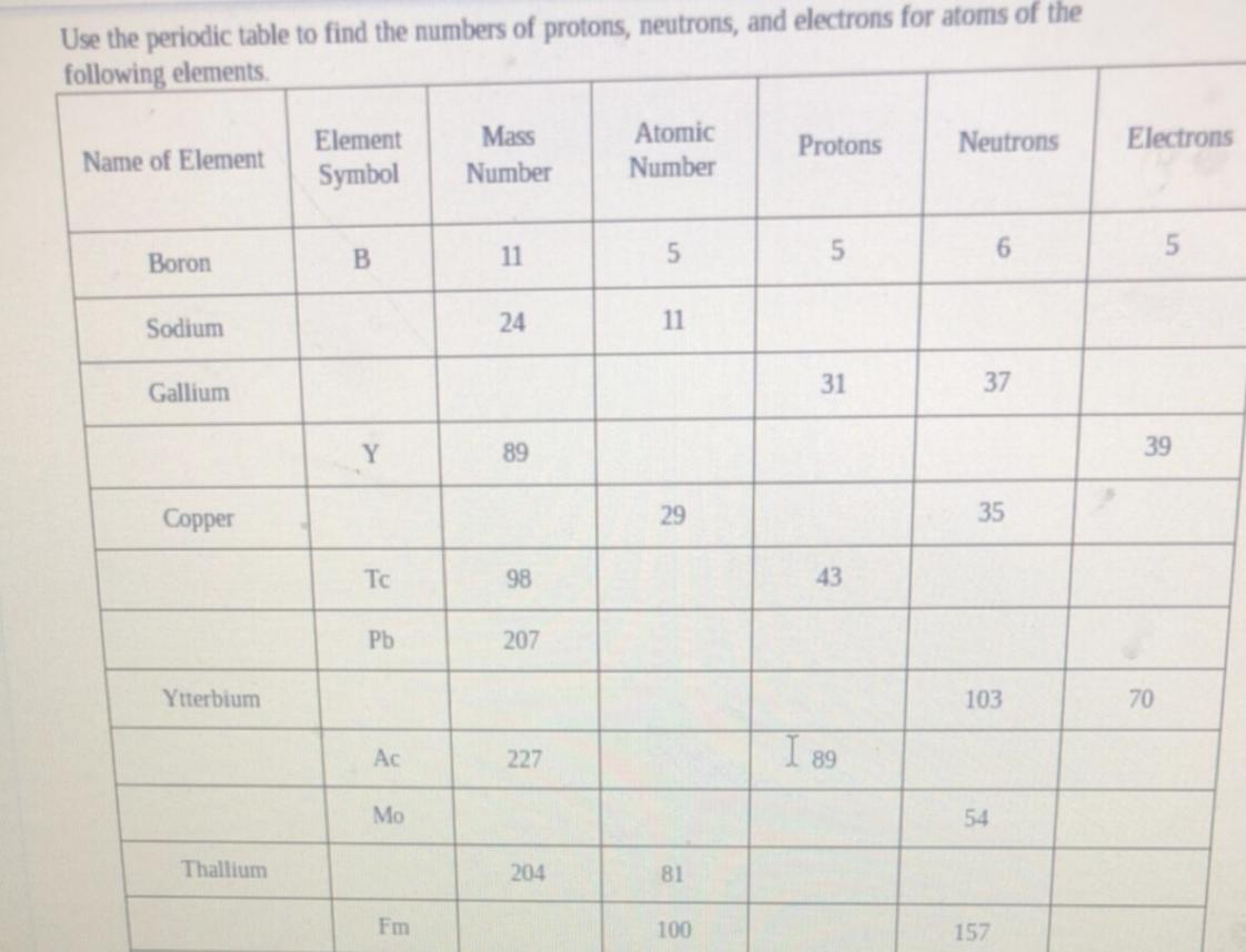 Does anyone know how to do this? 