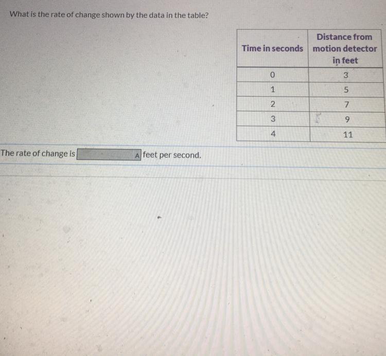 What is the answer for this