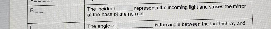 anyone know the first one ? i'll brainlist 