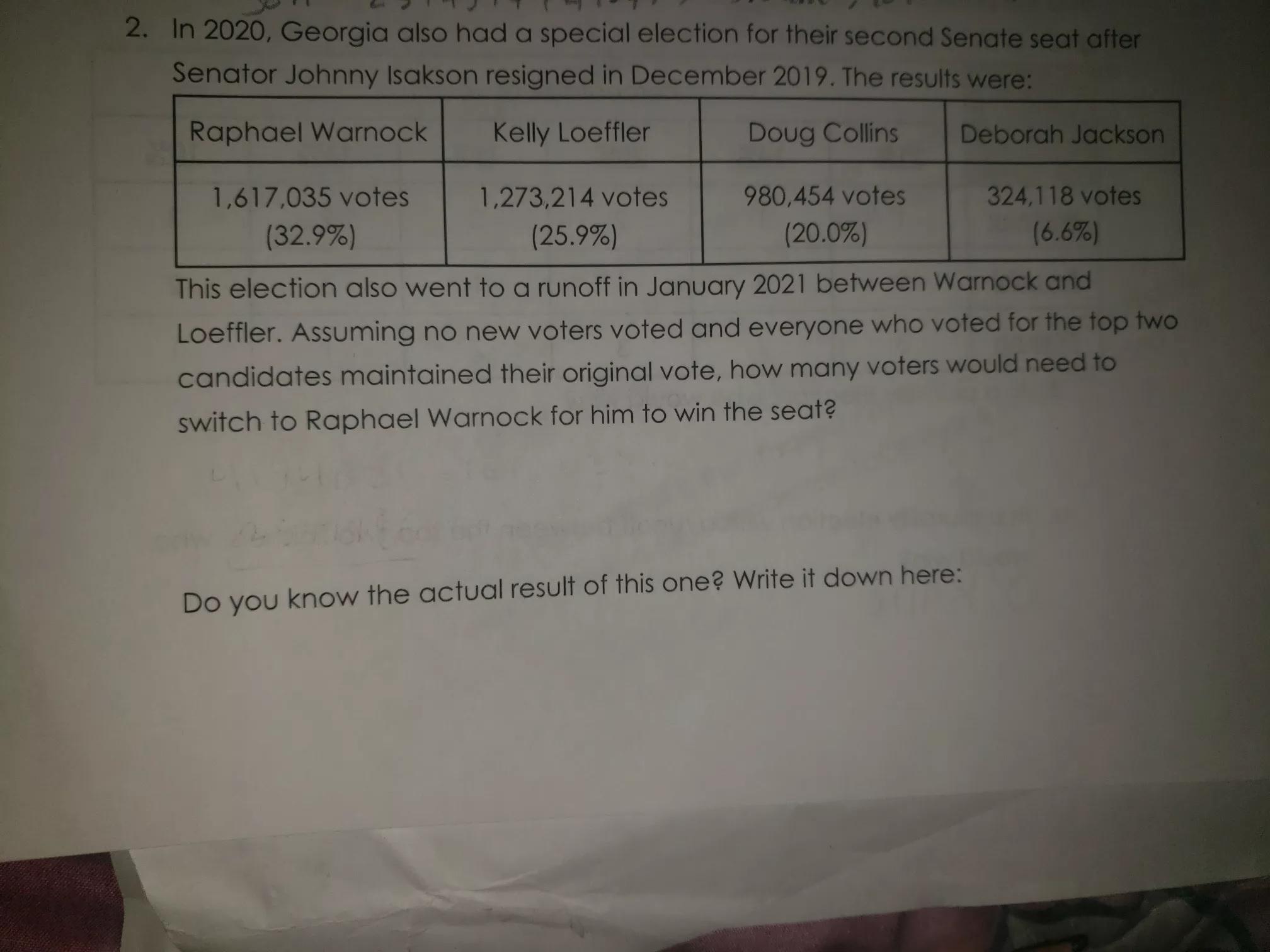 120 Georgia also had his picture election for their second senate seat after Senator Johnny resides in