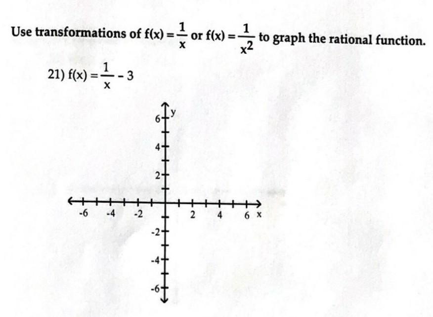 Use transformation of f(x) = 1/x or f(x) = 1/x^2 to graph the rational function