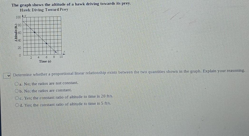 I don't understand this question. I was hoping one of you could help.