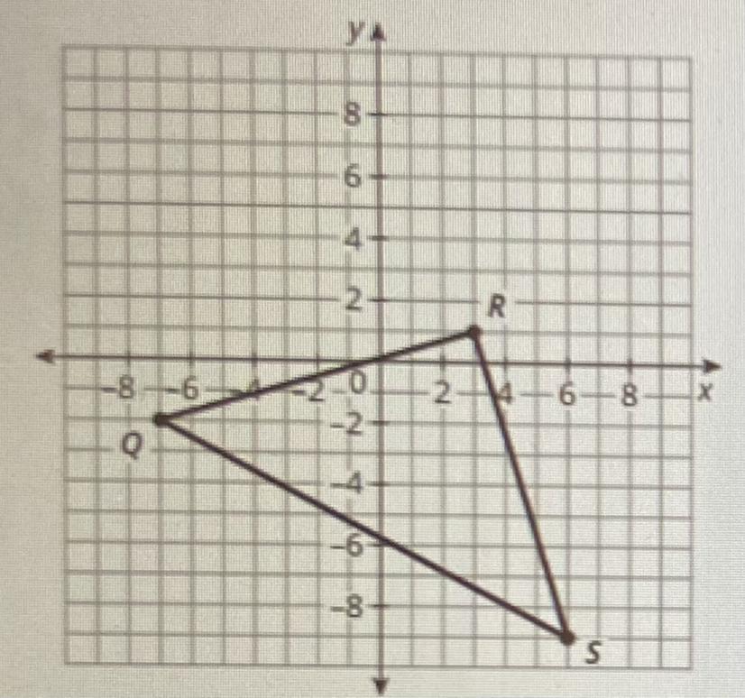 Please i need your help! What is the slope of each line segment of QRS 