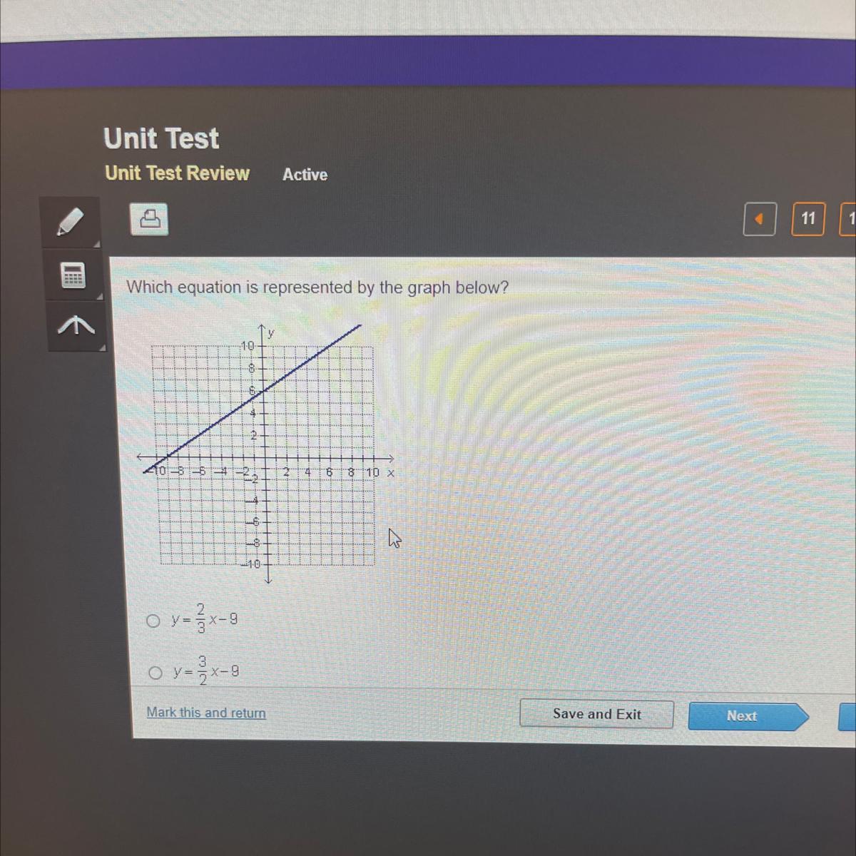 Which equation is represented by the graph below?