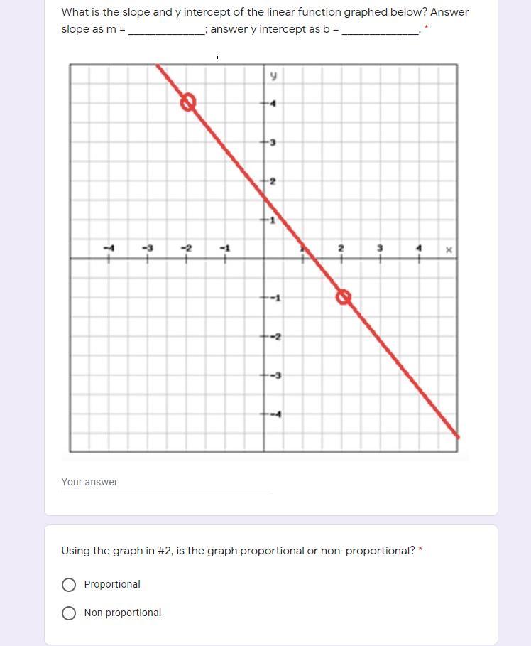 What is the slope and y intercept of the linear function graphed below? Answer slope as m = ______________;