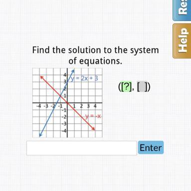 Find the solution to the systemof equations.