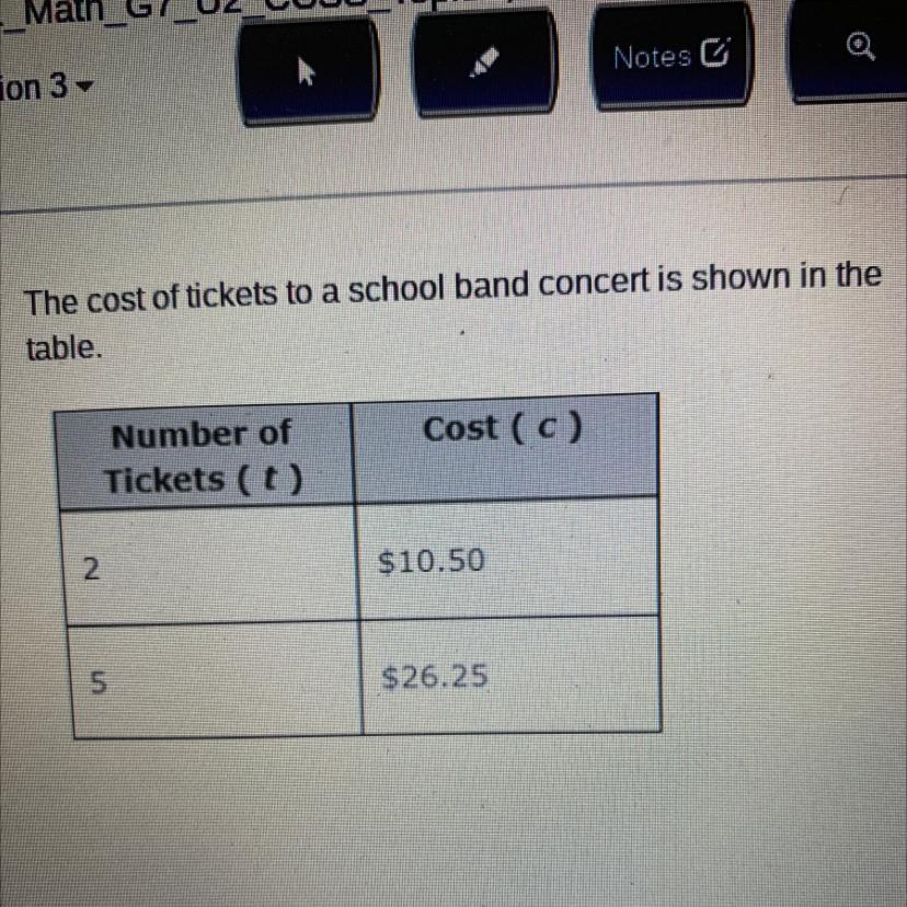 Which Equation Models The Cost Of The Tickets? A) C=5.25tB) C=15.75tC) C=10.50tD) C=26.25t