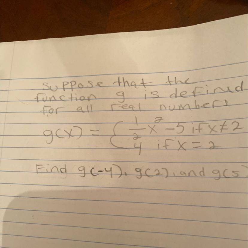 Suppose That The Function G Is Defined For All Real Numbers