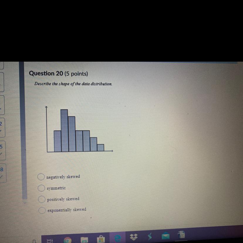 Describe the shape of the data distribution