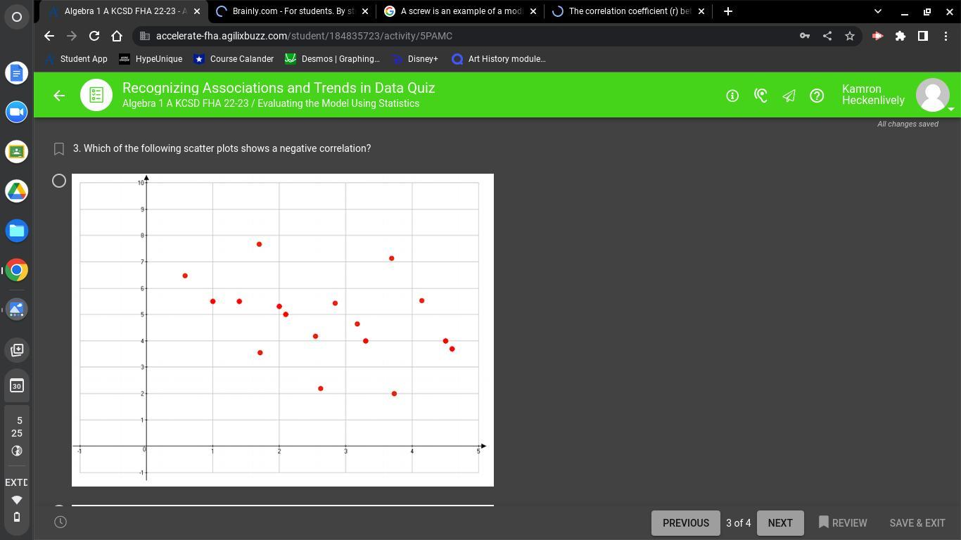 HELPPPP!!!!! 30 POINTSSS!!!!!1Which of the following scatter plots shows a negative correlation?