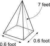 40 POINTS!A square pyramid is shown:What is the surface area of the pyramid? A. 2.46 square feet B. 8.76