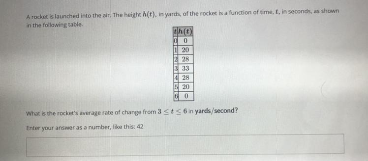 A Rocket Is Launched Into The Air The Height In Yards Of The Rocket Is A Function Of Time In Seconds