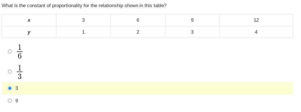 SUPER EASY POINTS, i also need some clarification on this question... would i be correct?