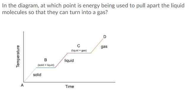 Is it pointA,B,C or D