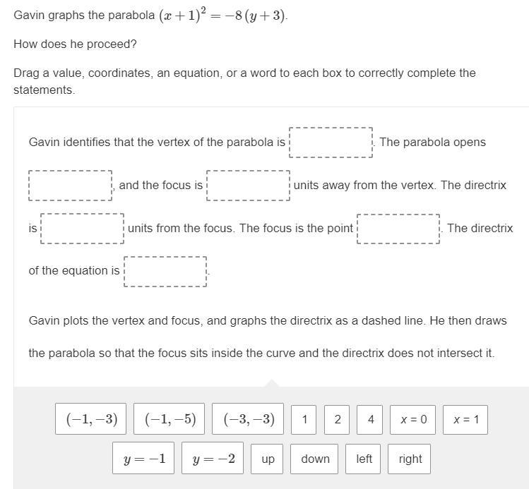 Gavin graphs the parabola (x+1)2=8(y+3). How does he proceed? Drag a value, coordinates, an equation,