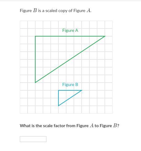 What is the scale factor from Figure A to Figure B? .