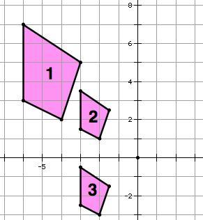 Which translation can be used to prove that figures 2 and 3 are congruent?A) (x, y) (x, y - 4) B) (x,
