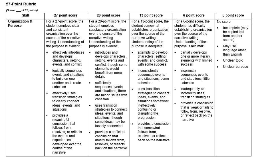 NEED HELP ASAP!!!i Need Someone To Write A Short Story500 1000 Words Long