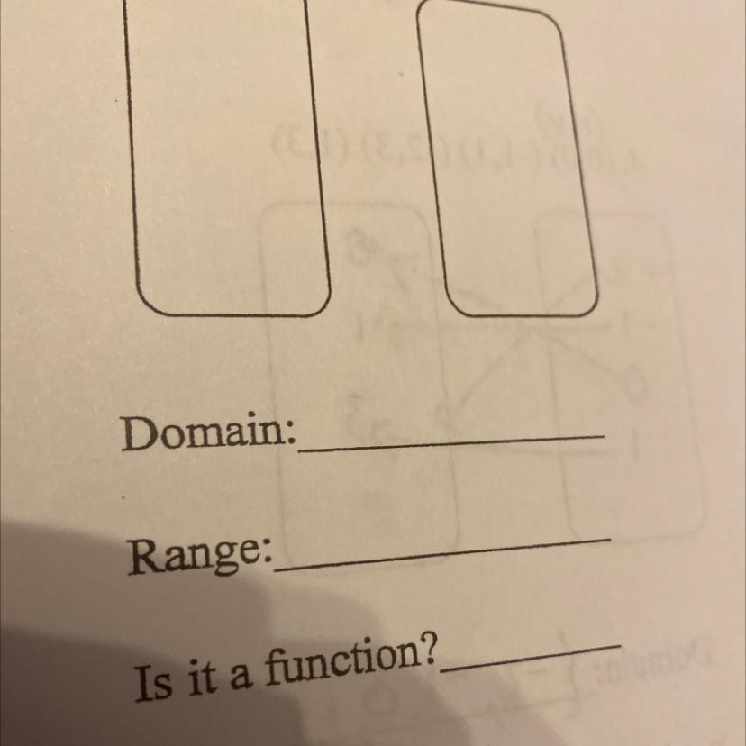 (0,8) (2,6) (4,4) (6,2) (8,0)What is the Domain and Range? How do I cross them?