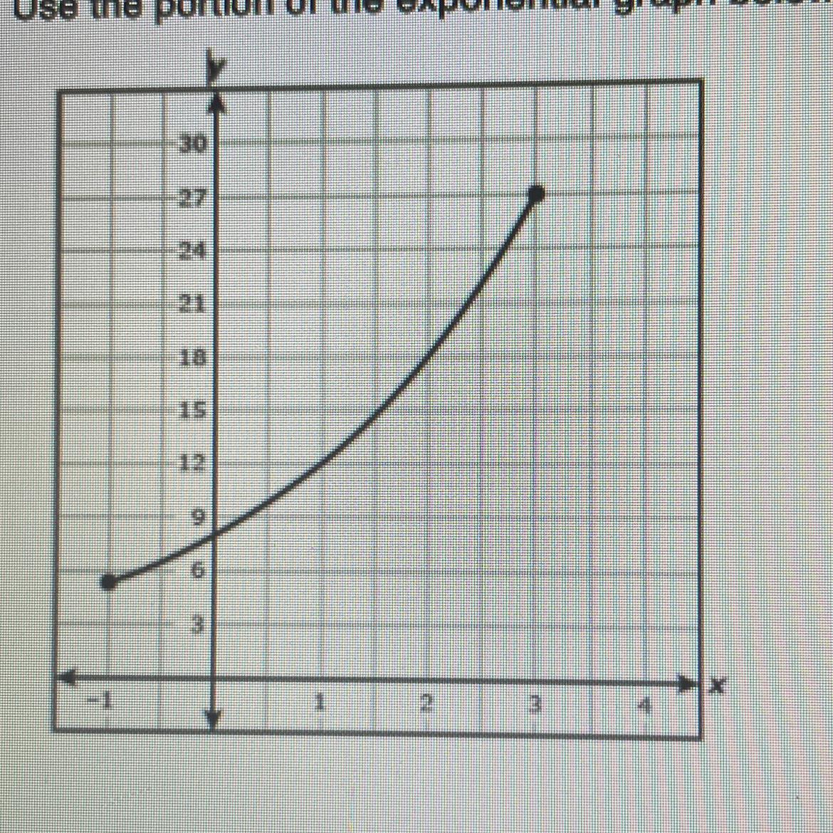 What is the range??????