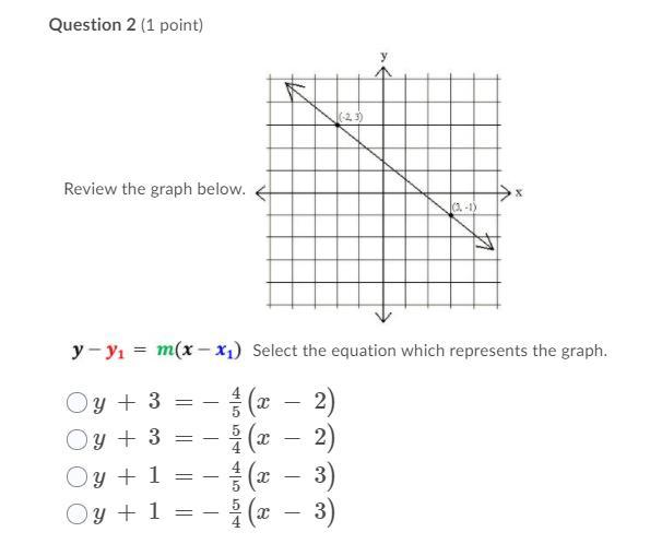 Select the equation which represents the graph.Question 2 options:A: y + 3 = 4/5(x 2)B: y + 3 = 5/4(x