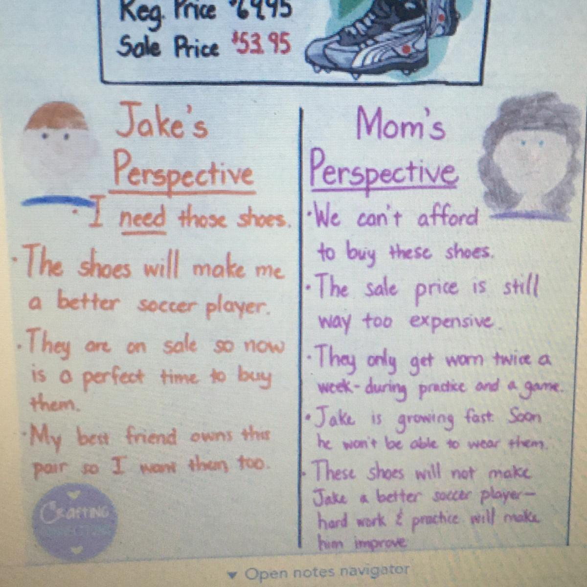 I need help quick the question is what is Jakes perspective and what is moms perspective? Pls help me