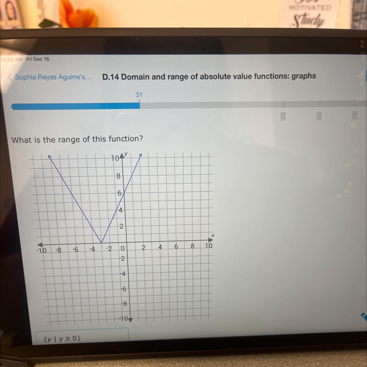 What is the range of this function?